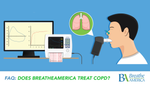 a diagram showing how COPD treatment works